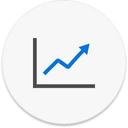 Review Analytics