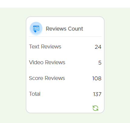 Review Stats